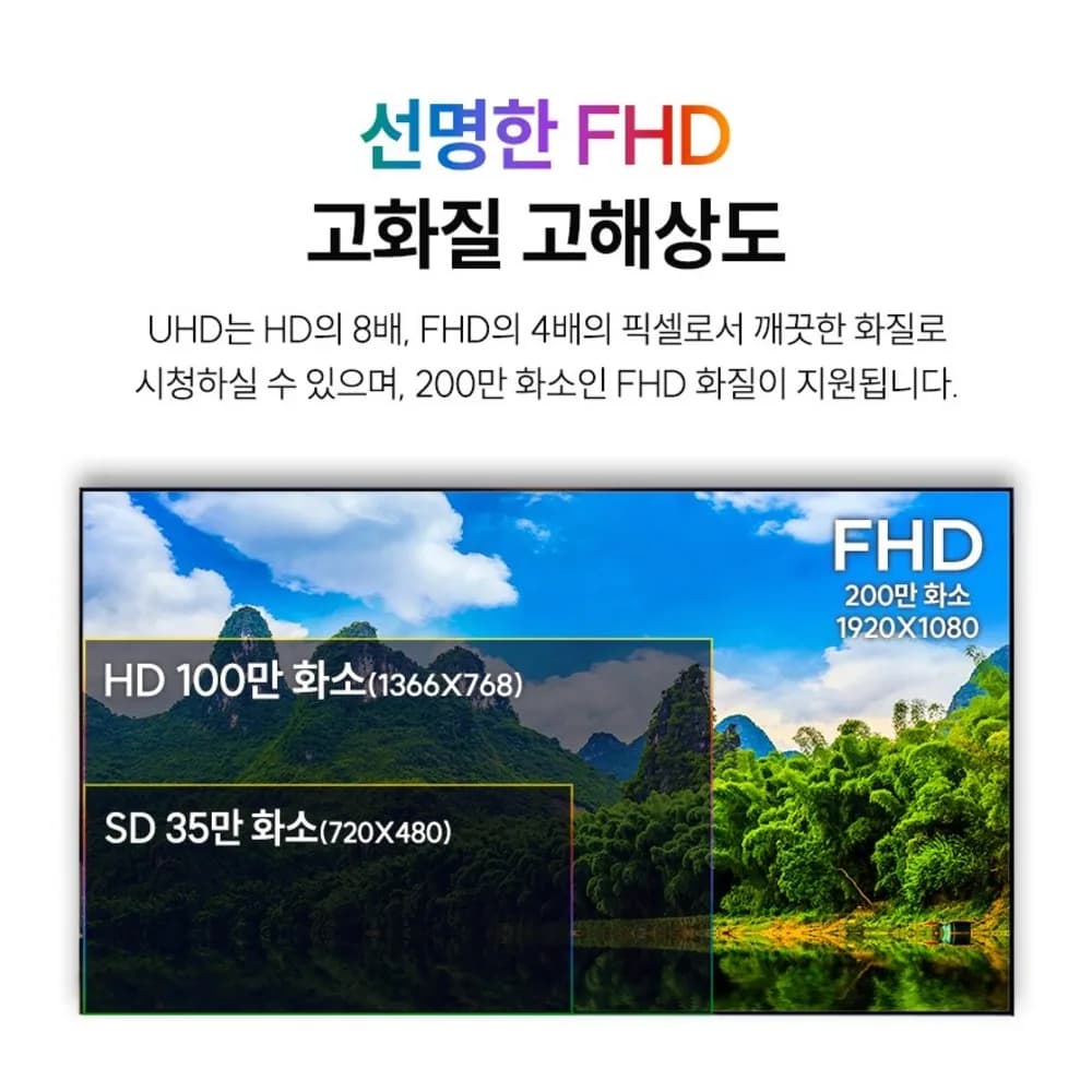 위드라이프 43인치 FHD TV 대기업정품패널 에너지1등급 고화질티비