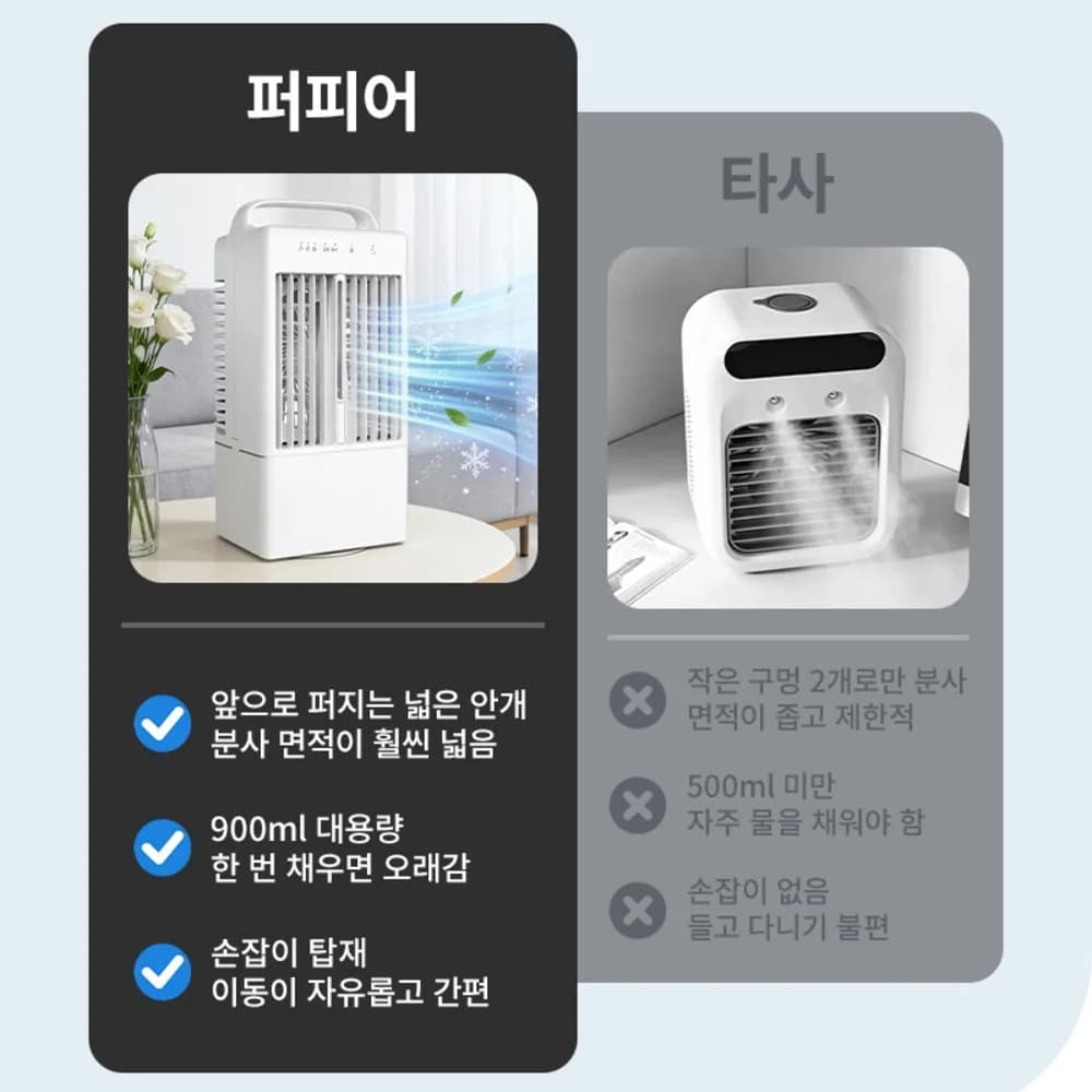PERFFIER 소형 탁상용 4in1 냉각 선풍기 가습 기능 지원 자동회전 가능 타이머 설정 가능 7색 무드등 저소음 설계 미니 냉풍기